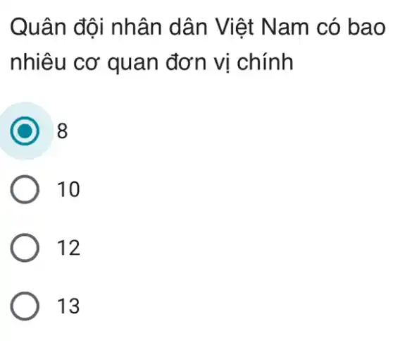 Quân đội nhân dân Việt Nam có bao
nhiêu cơ quan đơn vị chính
10
12
13