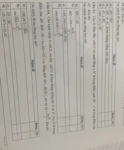 S B, S D . Khi đó:
Các mệnh đề sau đúng hay sai?

 & MN//BD & Mệnh đề & Đúng & Sai 
 b) & M N và overline(A C) là hai đường thẳng chéo nhau. & & & 
 c) & A C perp B D & & & 
 d) & (M N, A C)=90^circ & & & 


Câu 13. Cho tứ diện đều A B C D có cạnh bằng a, M là trung điểm cạnh B C, N là trung điểm của A C . Khi đó:
Các mệnh đề sau đúng hay sai?

 multicolumn(1)(|c|)( Mệnh đề ) & Đúng & Sai 
 a) & M N / / A B & & 
 b) & M D=N D=(a sqrt(2))/(2) & & 
 c) & (A B, D M)=(M N, D M) & & 
 d) & cos (A B, D M)=(sqrt(3))/(3) & & 


Câu 14. Cho hình chóp S . A B C D , có đáy A B C D là hình thang vuông tại A và D . Gọi E là trung điểm của A B . Biết A B=2 a, A D=D C=a , đồng thời S A perp A B, S A perp A D và S A=(2 a sqrt(3))/(3) . Khi đó: Các mệnh đề sau đúng hay sai?

 multicolumn(1)(|c|)( Mệnh đề ) & Đúng & Sai 
 a) & (S B, D C)=widehat(S B A) & & 
 b) & tan widehat(S B A)=(sqrt(3))/(2) & & 
 c) & D E / / B C & & 
 d) & (S D, B C) approx 52,42^circ & &