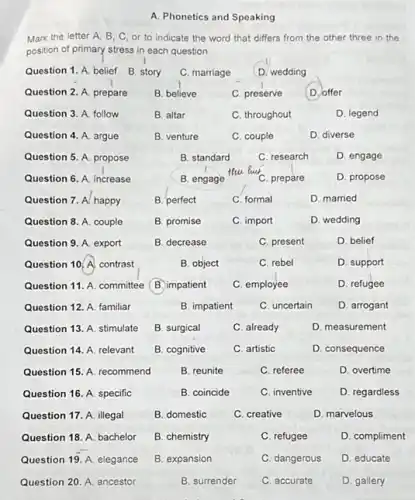 Speaking
Mark the letter A B, C, or to indicate the word that differs from the other three in the
position of primary stress in each question
Question 1. A. belief B. story
C. marriage
D. wedding
Question 2. A. prepare
B. believe
C. preserve
D. offer
Question 3. A. follow
B. altar
C. throughout
D. legend
Question 4. A. argue
B. venture
C. couple
D. diverse
Question 5. A. propose
B. standard
C. research
D. engage
Question 6. A. increase
B. engage
C. prepare
D. propose
Question 7. A. happy
B. perfect
C. formal
D. married
Question 8. A. couple
B. promise
C. import
D. wedding
Question 9. A. export
B. decrease
C. present
D. belief
Question 10. A. contrast
B. object
C. rebel
D. support
Question 11. A. committee (B.) impatient
C. employee
D. refugee
Question 12. A. familiar
B. impatient
C. uncertain
D. arrogant
Question 13. A. stimulate
B. surgical
C. already
D. measurement
Question 14. A. relevant
B. cognitive
C. artistic
D. consequence
Question 15. A. recommend
B. reunite
C. referee
D. overtime
Question 16. A. specific
B. coincide
C. inventive
D. regardless
Question 17. A. illegal
B. domestic
C. creative
D. marvelous
Question 18. A. bachelor
B. chemistry
C. refugee
D. compliment
Question 19. A. elegance
B. expansion
C. dangerous
D. educate
Question 20. A. ancestor
B. surrender
C. accurate
D. gallery