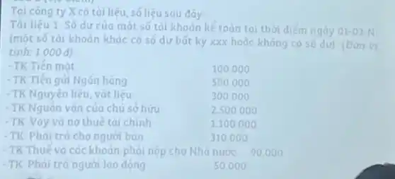 Tại công ty X có tài liệu, số liệu sau đây:
Tài liêu 1: Số dư của một số tài khoàn kế toán tại thời điểm ngày 01-03-N
(một số tài khoản khác có số dư bất kỳ xxx hoặc không có số dư)(Đơn vị
tính: 1.000d
- TK Tiên mặt
100.000
- TK Tiến gửi Ngân hàng
500.0 oo
- TK Nguyên liệu, vật liệu
300.000
- TK Nguôn vốn của chủ sở hữu
- TK Vay và ng thuê tài chính	1.100 o oo
- TK Phải trả cho người bán	310
- TK Thuế và các khoản phải nộp cho Nhà nước 90.000
- TK Phải trả người lao động	50.000