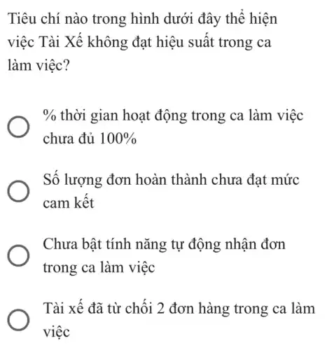 Tiêu chí nào trong hình dưới đây thể hiện
việc Tài Xế không đạt hiệu suất trong ca
làm việc?
0/0 thời gian hoạt động trong ca làm việc
chưa đủ 100% 
Số lượng đơn hoàn thành chưa đạt mức
cam kết
Chưa bật tính nǎng tự động nhận đơn
trong ca làm việc
Tài xế đã từ chối 2 đơn hàng trong ca làm