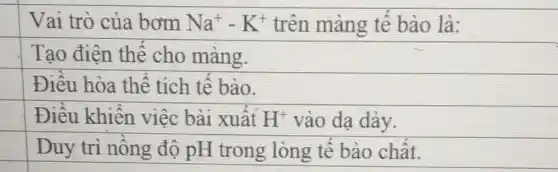 Vai trò của bơm Na^+-K^+ trên màng tế bào là:
Tạo điện thế cho màng.
Điều hòa thể tích tế bào.
Điều khiển việc bài xuất H^+ vào dạ dày.
Duy trì nồng độ pH trong lòng tế bào chất.