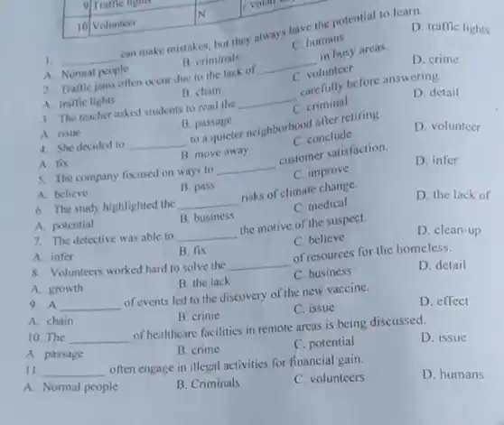 10 Volunteer
__
can make mistakes, but they always have the potential to learn.
D. traffic lights
C. humans
A. Nomal people
B. criminals
2. Traffic jams often occur due to the lack of
__
in busy areas.
D. crime
C. volunteer
A. traflic lights
B. chain
3. The teacher asked students to read the __
carefully before answering.
D. detail
B. passage
C. criminal
A. issue
4. She decided to __
to a quieter neighborhood after retiring.
A. fix
B. move away
C. conclude
D. volunteer
5. The company focused on ways to __
customer satisfaction
A. believe
B. pass
C. improve
D. infer
6. The study highlighted the __ risks of climate change.
A. potential
B. business
C. medical
D. the lack of
7. The detective was able to __ the motive of the suspect.
A. infer
B. fix
C. believe
D. clean-up
8. Volunteers worked hard to solve the __ of resources for the homeless.
A. growth
B. the lack
C. business
D. detail
9. A __ of events led to the discovery of the new vaccine.
A. chain
B. crime
C. issue
D. effect
10. The
__ of healthcare facilities in remote areas is being discussed.
A. passage
B. crime
C. potential
D. issue
11. __
often engage in illegal activities for financial gain.
A. Normal people
B. Criminals
C. volunteers
D. humans