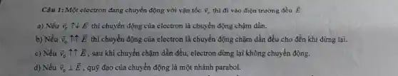 Câu 1: Một electron đang chuyển động với vận tốc overrightarrow (v)_(0) thì đi vào điện trường đều overrightarrow (E)
a) Nếu overrightarrow (v)_(0) TV bar (E) thì chuyển động của electron là chuyển động chậm dần.
b) Nếu overrightarrow (v)_(0) it overrightarrow (E) thì chuyển động của electron là chuyển động chậm dần đều cho đến khi dừng lại.
c) Nếu overrightarrow (v)_(0) it overrightarrow (E) , sau khi chuyển chậm dần đều, electron dừng lại không chuyển động.
d) Nếu overrightarrow (v)_(0)bot overrightarrow (E) , quỹ đạo của chuyển động là một nhánh parabol.