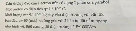 Câu 4: Quỹ đạo của electron trên có dạng 1 phần của parabol.
Một proton có điện tích q=1,6cdot 10^-19C
khối lượng m=9,1cdot 10^-31kg bay vào điện trường với vận tốc
ban đầu v_(0)=10^4(m/s) vuông góc với 2 bản tụ đặt nằm ngang
như hình vẽ. Biết cường độ điện trường là E=1000V/m