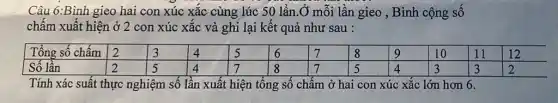 Câu 6:Bình gieo hai con xúc xắc cùng lúc 50 lần.Ở mỗi lần gieo , Bình cộng số
chấm xuất hiện ở 2 con xúc xắc và ghi lại kết quả như sau :
Tính xác suất thực nghiệm số lần xuất hiện tổng số chấm ở hai con xúc xắc lớn hơn 6.