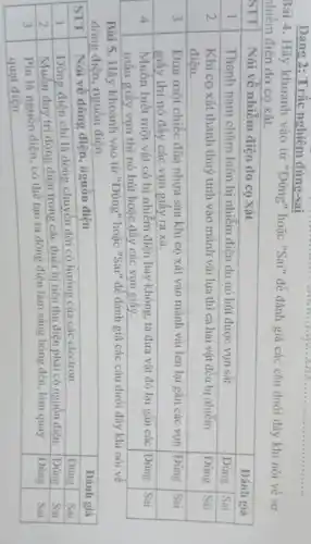 Dang 2: Trắc nghiêm đúng-sai
Bài 4. Hãy khoanh vào từ "Đúng" hoặc "Sai" để đánh giá các câu dưới đây khi nói về sự nhiểm điện do cọ xát.

 STT & Nói về nhiễm điện do cọ xát & Dánh giá 
 1 & Thanh nam châm luôn bị nhiễm điện do nó hút được vụn sắt. & Đúng 
 2 & }(l)
Khi cọ xát thanh thuỷ tinh vào mảnh vải lụa thi cả hai vật đều bị nhiễm 
điện.
 & Đúng 
 3 & 
Đưa một chiếc đũa nhựa sau khi cọ xát vào mảnh vải len lại gần các vụn 
giấy thi nó đầy các vụn giấy ra xa.
 & Đúng 
 4 & 
Muốn biết một vật có bị nhiễm điện hay không, ta đưa vật đó lại gần các 
mẩu giấy vụn thì nó hút hoặc đấy các vụn giấy.
 & Đúng 


Bài 5. Hãy khoanh vào từ "Đúng" hoặc "Sai" để đánh giá các câu dưới đây khi nói về dòng điện, nguồn điện.

 STT & Nói về dòng điện, nguồn điện & Dánh giá 
 1 & Dòng điện chỉ là dòng chuyển dời có hướng của các electron. & Dúng & Sai 
 2 & Muôn duy trì dòng điện trong các thiết bị tiêu thụ điện phải có nguồn điện. & Dúng & Sai 
 3 & }(l)
Pin là nguồn điện, có thế tạo ra dòng điện làm sáng bóng đèn, làm quay 
quat điện.
 & Dúng & Sai