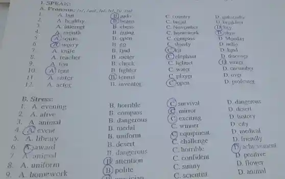 I. SMPRAK:
A. IPromoun: /N./au/, /al, /e/, [i/, /au
1.
A. but
(B. judo
C. country
D .unfriendly
2.
A. healthy
(B.) beans
C. bread
D. breakfast
3
A . internet
B. chess
c
1 key
4.
A month
B. going
C. homework
D. slow
5.
A. some
B. open
C . compass
D. Monday
6.
(A) worry
B. go
C. slowly
D. hello
7.
A. knife
B. find
(C)kit
D.kind
8.
A. teacher
B. meter
C. elephant
D. discover
9.
A. ten
B. check
C. helmet
(D. writer
10.
(A) Icnt
B. lighter
C. water
D. cucumber
11.
A. sister
(B) tennis
C. player
D. over
12.
A. actor
B. inventor
C. open
D. professor
B. Stress:
1. A. evening
B. horrible
c survival
D. dangerous
2.A.alive
B .compass
mirror
D. desert
3.A. animal
B. dangerous
exciting
D. history
4. A. event
B. medal
C. winner
D. city
5. A. library
B. uniform
C. equipment
D. medical
6. A. award
B. desert
(. challenge
D. friendly
7.A.animal
B. dangerous
C. horrible
(D) achievement
8.A. uniform
(B. attention
C. confident
D. positive
9.A homework
(B.) polite
C. sunny
D. flower
C. scientist
D. animal