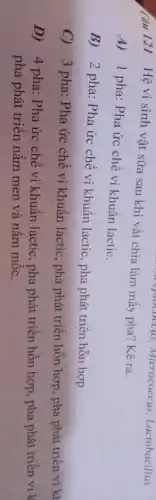 Câu 121 Hệ vi sinh vật sữa sau khi vắt chia làm mấy pha? Kể ra.
A)1 pha: Pha ức chế vi khuẩn lactic.
B) 2 pha: Pha ức chế vi khuẩn lactic, pha phát triển hỗn hợp
C) 3 pha:Pha ức chế vi khuẩn lactic, pha phát triển hỗn hợp , pha phát triển vị kh
D) 4 pha: Pha ức chế vi khuẩn lactic, pha phát triển hỗn hợp, pha phát triển vi k
pha phát triển nấm men và nâm mộc.