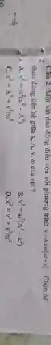 Câu 2 :Một vật dao động điều hòa với phương trình x=Acos(omega t+varphi ) . Chọn hệ
thức đúng liên hệ giữa x, A, V , a của vật?
A v^2=omega ^2(x^2-A^2)
B v^2=omega ^2(A^2-x^2)
C x^2=A^2+v^2/omega ^2
D x^2=v^2+x^2/omega ^2