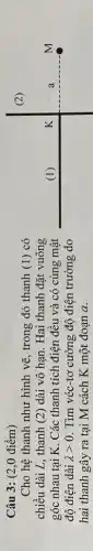 Câu 3: (2,0 điểm)
Cho hệ thanh như hình vẽ, trong đó thanh (1) có
chiều dài L, thanh (2) dài vô hạn. Hai thanh đặt vuông
góc nhau tại K. Các thanh tích điện đều và có cùng mật
độ điện dài lambda gt 0 . Tìm véc-tơ cường độ điện trường do
hai thanh gây ra tai M cách K một đoạn a.