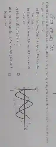 Câu 4: Hai vật thực hiện điều hoà cùng phương, cùng chu kì dao động có li độ X_(1) và X_(2) phụ thuộc
thời gian như hình vẽ.
a) Biên độ dao động (1)gấp sqrt (3) lần biên độ
dao động (2)
b) Dao động (1) trong khoảng 0,15 ms vât đi
square 
được 3cm
c) Pha ban đầu của (2) là (pi )/(2)	square 
d) Hiệu pha ban đầu giữa dao động (2)và (1)
bằng pi  rad
